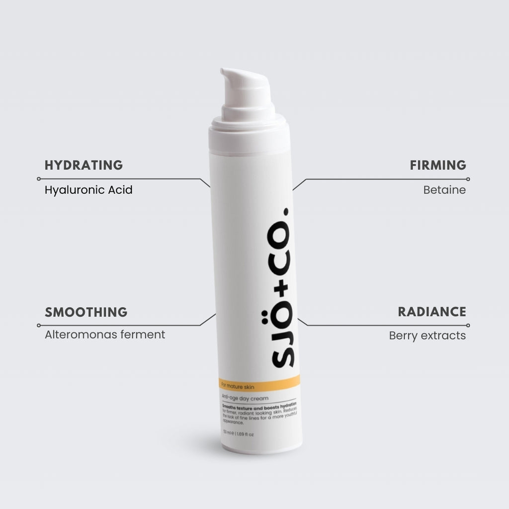 The age-defying triple effect collection